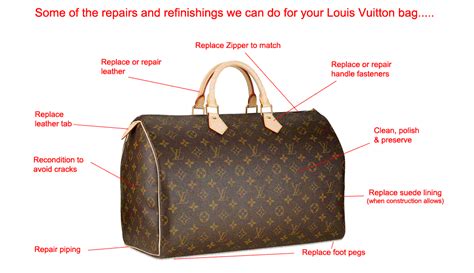 lv warranty policy|louis vuitton bag repair cost.